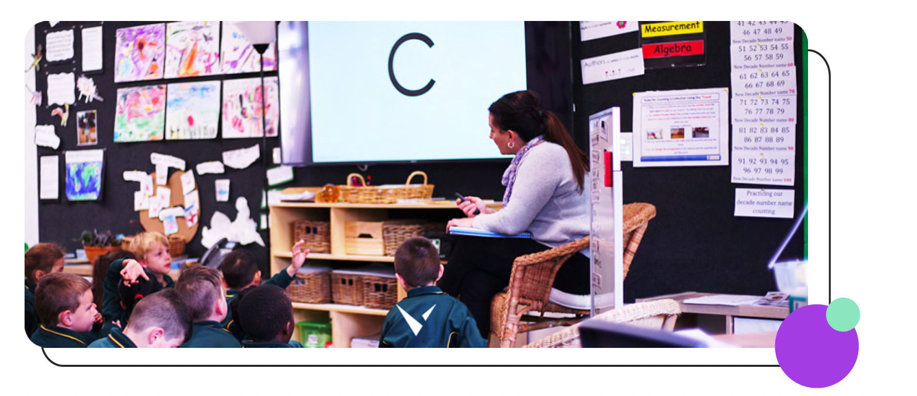 Guide to Interactive Technology in the Classroom