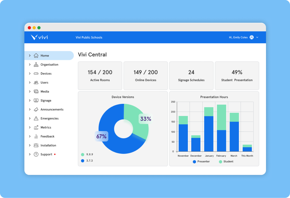 Vivi Central@2x This image shows a screenshot of the homepage in Vivi Central, the cloud-based administration platform used by technology teams and administrators to manage Vivi.