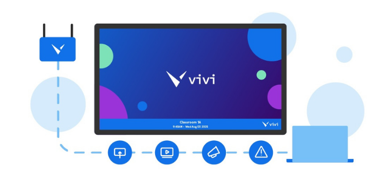 One Platform Cropped