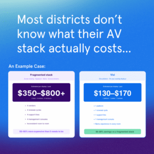 Tech Stack Costs 1